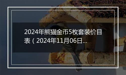 2024年熊猫金币5枚套装价目表（2024年11月06日）