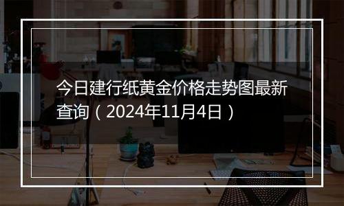 今日建行纸黄金价格走势图最新查询（2024年11月4日）