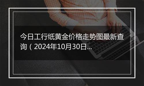 今日工行纸黄金价格走势图最新查询（2024年10月30日）