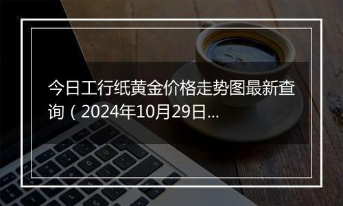 今日工行纸黄金价格走势图最新查询（2024年10月29日）