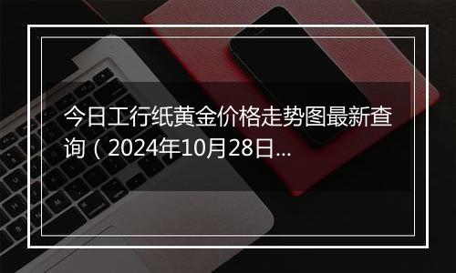 今日工行纸黄金价格走势图最新查询（2024年10月28日）