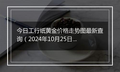 今日工行纸黄金价格走势图最新查询（2024年10月25日）