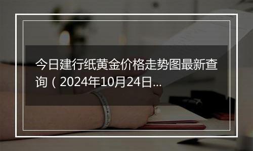 今日建行纸黄金价格走势图最新查询（2024年10月24日）