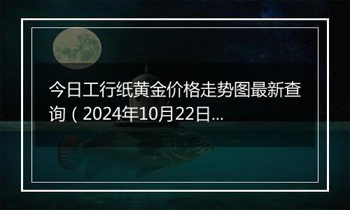 今日工行纸黄金价格走势图最新查询（2024年10月22日）