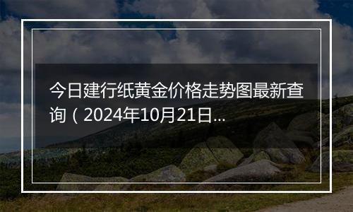 今日建行纸黄金价格走势图最新查询（2024年10月21日）