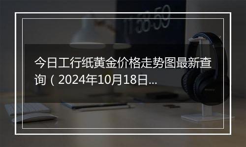 今日工行纸黄金价格走势图最新查询（2024年10月18日）