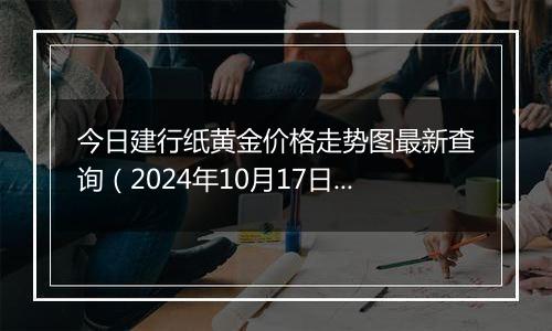 今日建行纸黄金价格走势图最新查询（2024年10月17日）