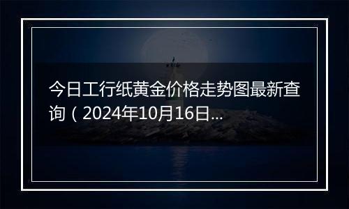 今日工行纸黄金价格走势图最新查询（2024年10月16日）