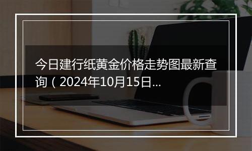 今日建行纸黄金价格走势图最新查询（2024年10月15日）