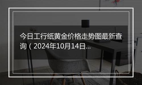 今日工行纸黄金价格走势图最新查询（2024年10月14日）