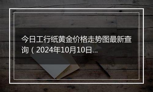 今日工行纸黄金价格走势图最新查询（2024年10月10日）