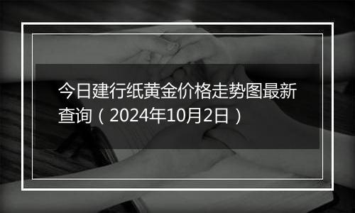 今日建行纸黄金价格走势图最新查询（2024年10月2日）