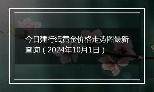 今日建行纸黄金价格走势图最新查询（2024年10月1日）