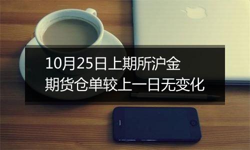 10月25日上期所沪金期货仓单较上一日无变化