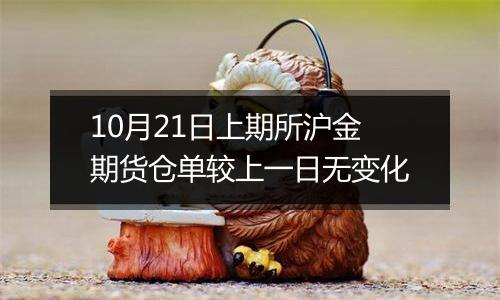 10月21日上期所沪金期货仓单较上一日无变化