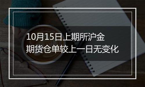 10月15日上期所沪金期货仓单较上一日无变化