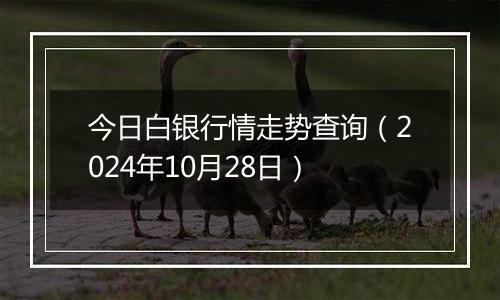 今日白银行情走势查询（2024年10月28日）