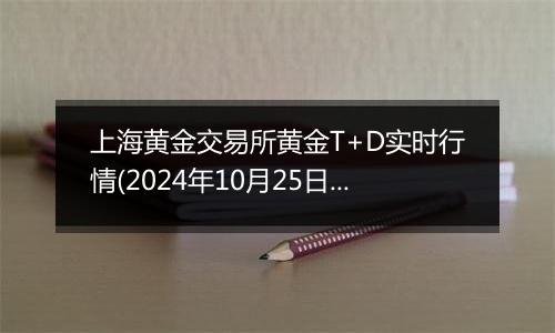 上海黄金交易所黄金T+D实时行情(2024年10月25日)