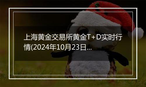 上海黄金交易所黄金T+D实时行情(2024年10月23日)