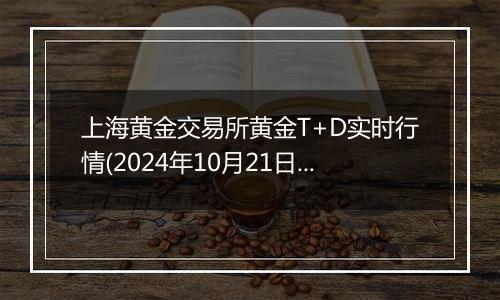 上海黄金交易所黄金T+D实时行情(2024年10月21日)