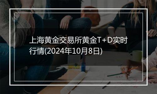 上海黄金交易所黄金T+D实时行情(2024年10月8日)