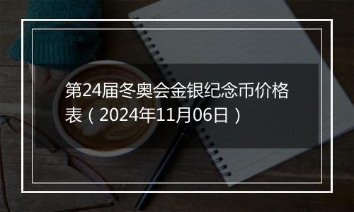 第24届冬奥会金银纪念币价格表（2024年11月06日）