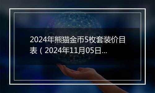 2024年熊猫金币5枚套装价目表（2024年11月05日）