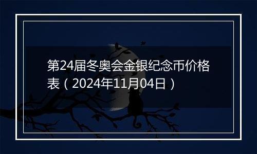 第24届冬奥会金银纪念币价格表（2024年11月04日）