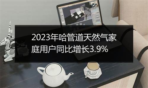 2023年哈管道天然气家庭用户同比增长3.9%