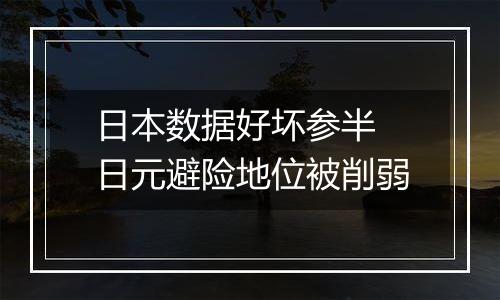 日本数据好坏参半 日元避险地位被削弱