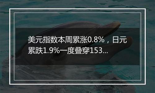 美元指数本周累涨0.8%，日元累跌1.9%一度叠穿153日元