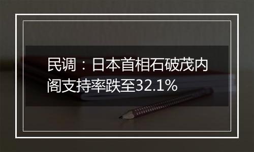 民调：日本首相石破茂内阁支持率跌至32.1%