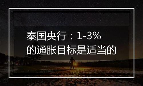 泰国央行：1-3%的通胀目标是适当的