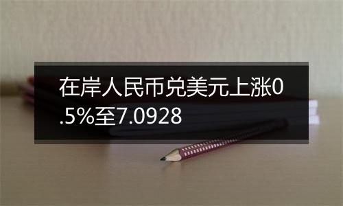 在岸人民币兑美元上涨0.5%至7.0928