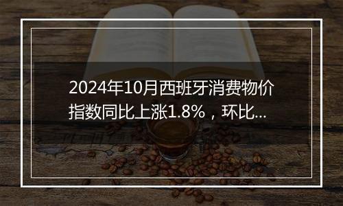 2024年10月西班牙消费物价指数同比上涨1.8%，环比上涨0.6%